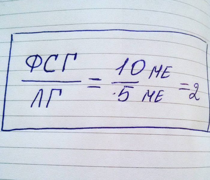 Репродуктивное здоровье