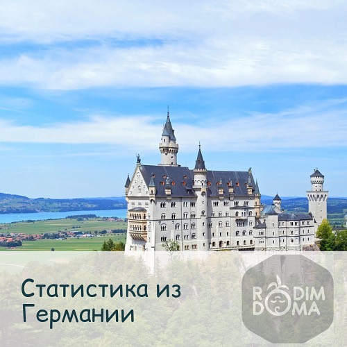Статистика из Германии